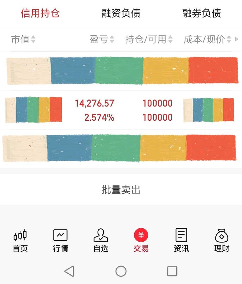 买10万股，最多到年底12月翻倍了就出！$中信证券(sh600030)$$东方财富(sz300059