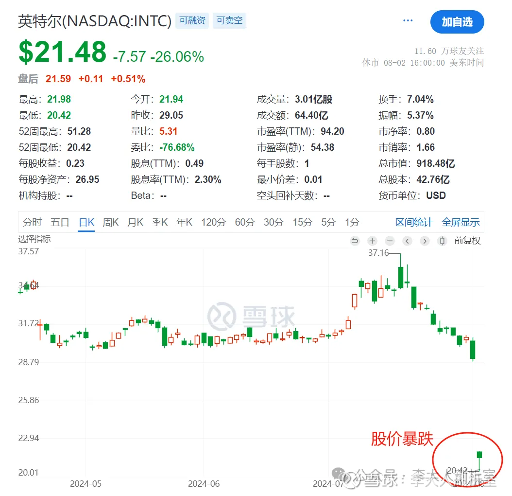金融风暴突然来袭！90%中产仍蒙在鼓里！ 这周五，全球金融 市场迎来“黑色星期五”。日本股市暴跌5.81%。东京电子、三菱重工等国际知名股票，单日暴跌10%以上。不...