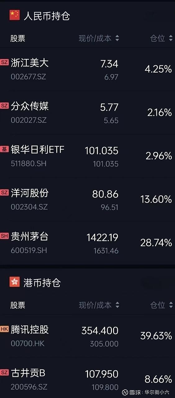 股市投资收益上限是多少(股市投资收益上限是多少钱)