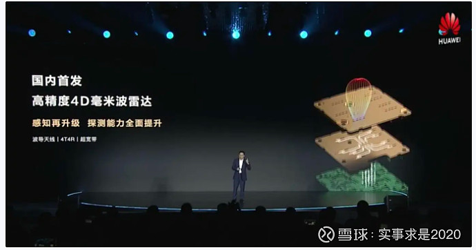 0(华为无人驾驶)上市,0-1增量方向,关注雷科防务