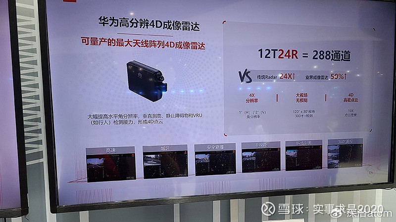 0(华为无人驾驶)上市,0-1增量方向,关注雷科防务