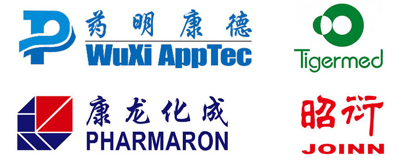 国内CXO企业名称和官方logo 01 康龙化成 02 药明康德 03 凯莱英 04 昭衍新药 05 泰格医药 06 博腾股份 07 博济医药 ...