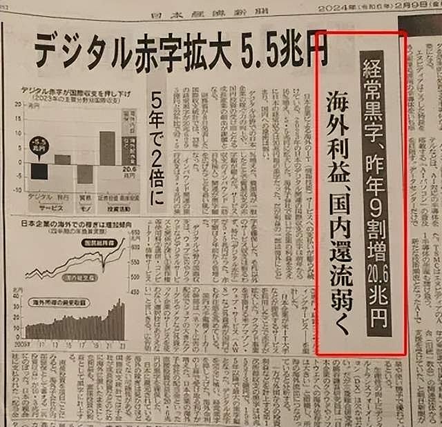 日本赌国运式加息,为了什么?