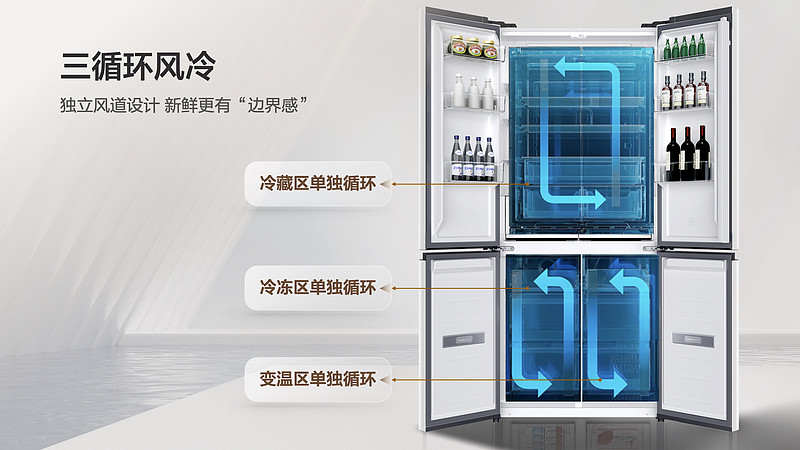 TCL发布双系统平嵌冰箱T9 Pro，不串味真平嵌 解锁家居生活松弛感-锋巢网