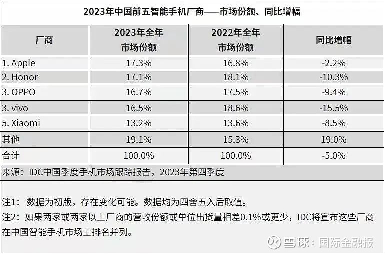 荣耀传音入密图片