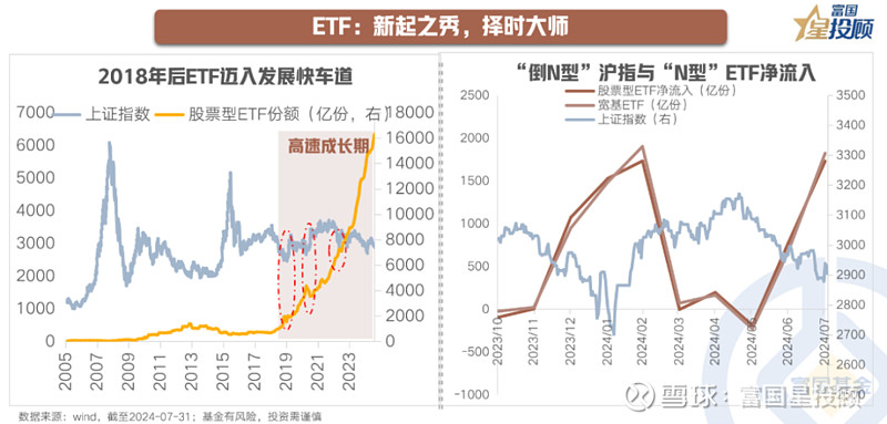2018股市投资（2018年中国股市行情概括） 2018股市投资（2018年中国股市行情概括）《2018年股市分析》 股市行情