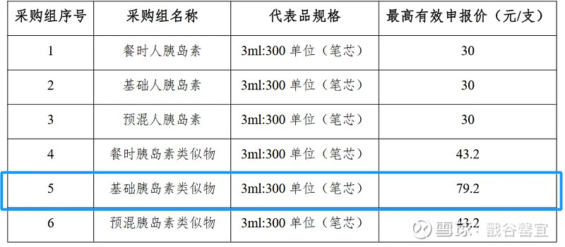 香丹注射说明书图片