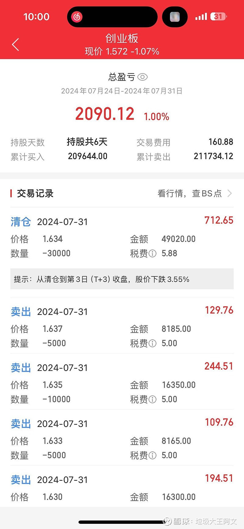 创业板etf哪只好?(创业板etf含什么股票)