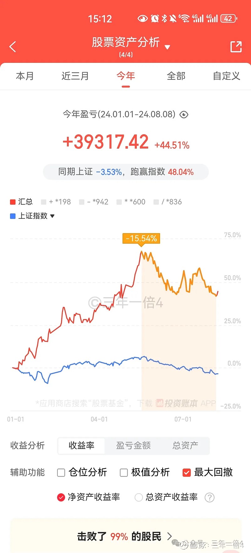 白酒还能涨起来吗的简单介绍