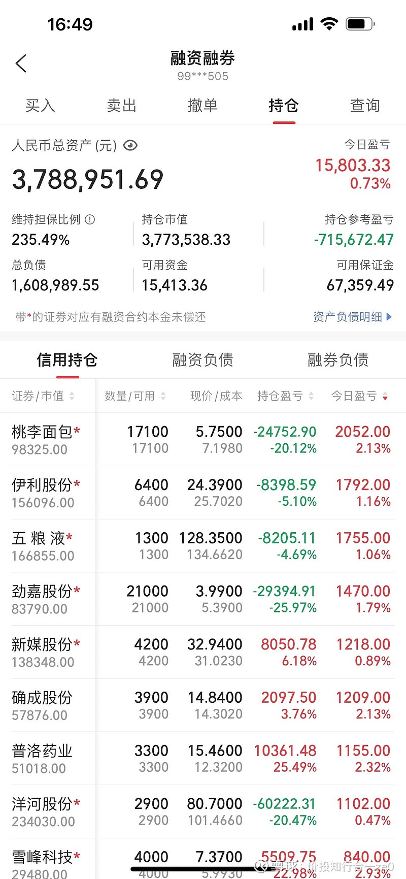 股市投资收益怎么算(股票的投资收益率是如何计算的)