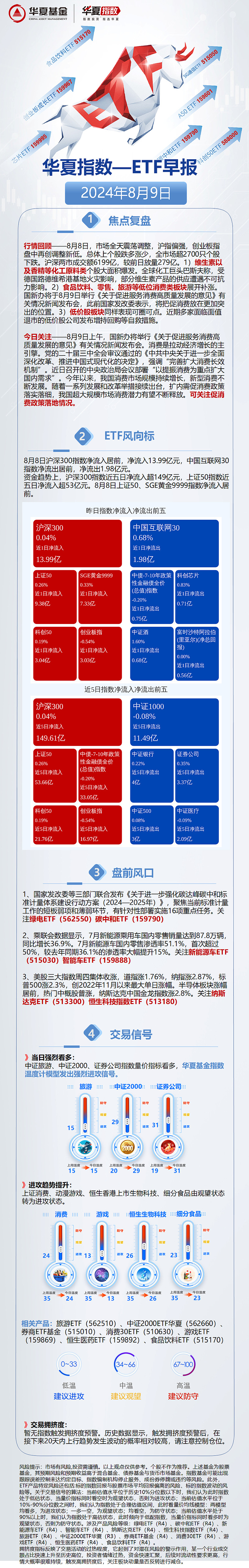 模仿指数投资(morty指数投资系列课)