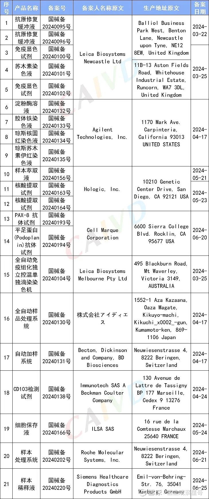 中小银行密集下调存款利率 发力财富管理承接客户资产“调仓”
