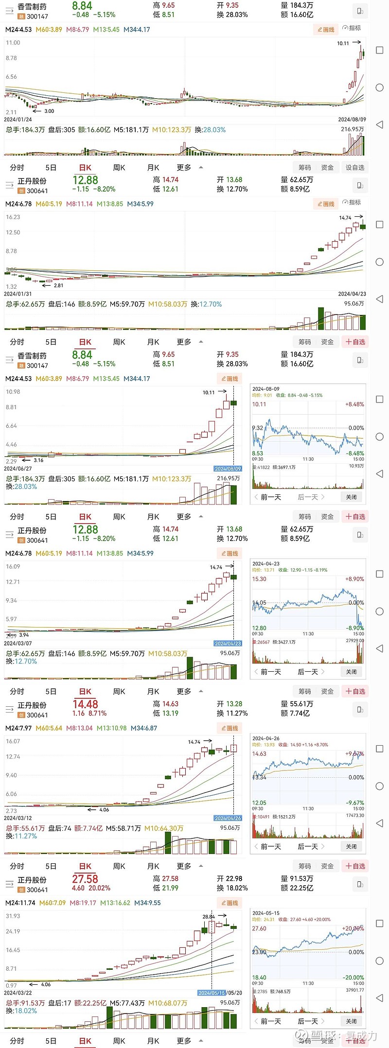 创业板都是哪些板块上市(创业板都是哪些板块上市的)