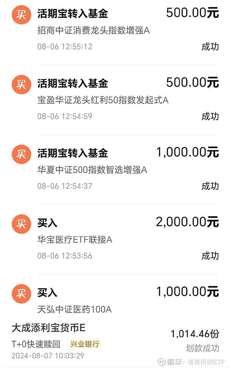 基金买卖操作方法视频(基金买卖的操作流程投资学)