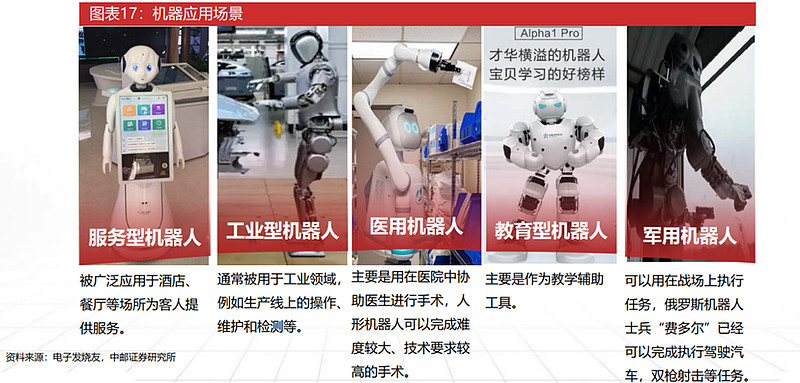 人形机器人行业深度:驱动因素,行业现状,产业链及相关公司深度梳理