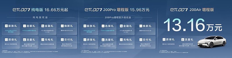 无焦虑，超带感，eπ007增程版上市交付 全系13.16万起-锋巢网