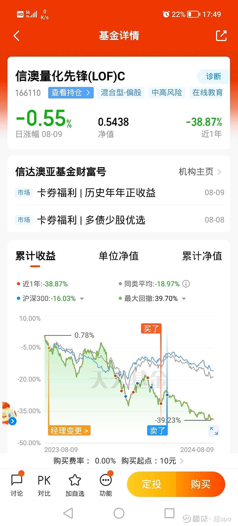 半年买的基金亏了30个点,这基金经理真是好当,钱好赚