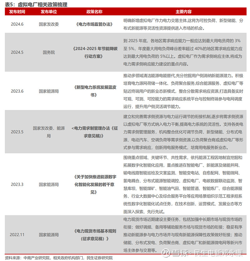 000682东方电子目标价图片