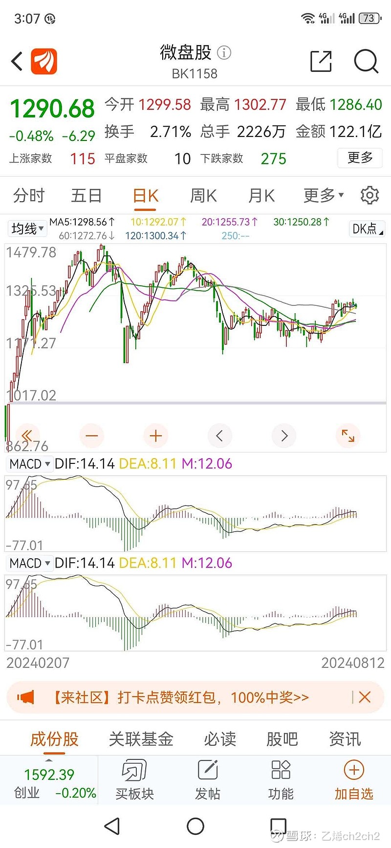 $伊戈尔(sz002922)$$安井食品(sh603345)$$涪陵榨菜(sz002507)$别关心