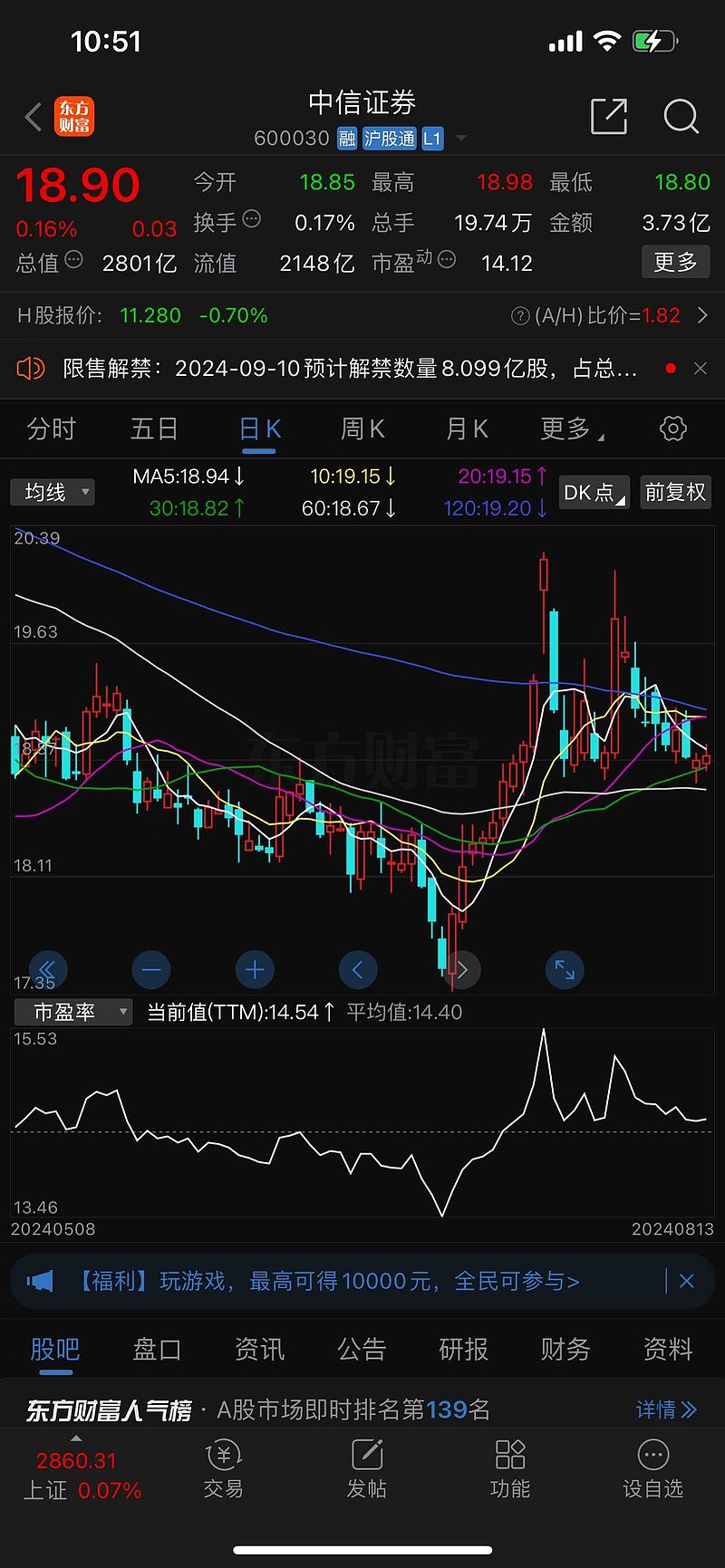 中信证券 这个股票那天被上海爷叔坑了多少,股市要有自己的分析,听