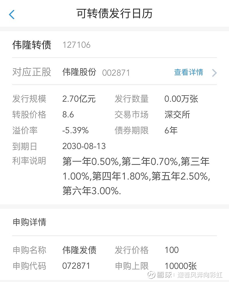 6月以来超800家公司获机构调研 近七成取得正收益