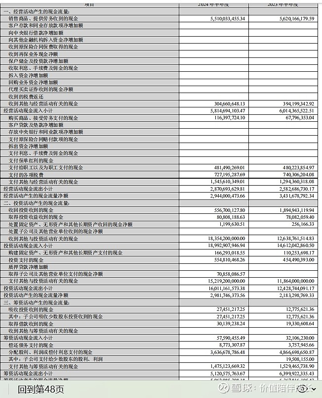 002027半年报及财报分析:业绩增长,发布利润分配方案;境内,外点位扩张