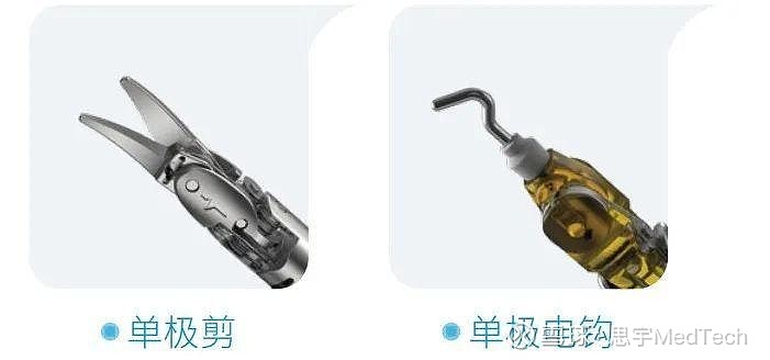 精锋第三代多孔机器人MP2000重磅发布!性能“七重进化”,3000例手术经验铸就行业新标杆! 文章来源:MedRobot;编辑:Evan转载 ...