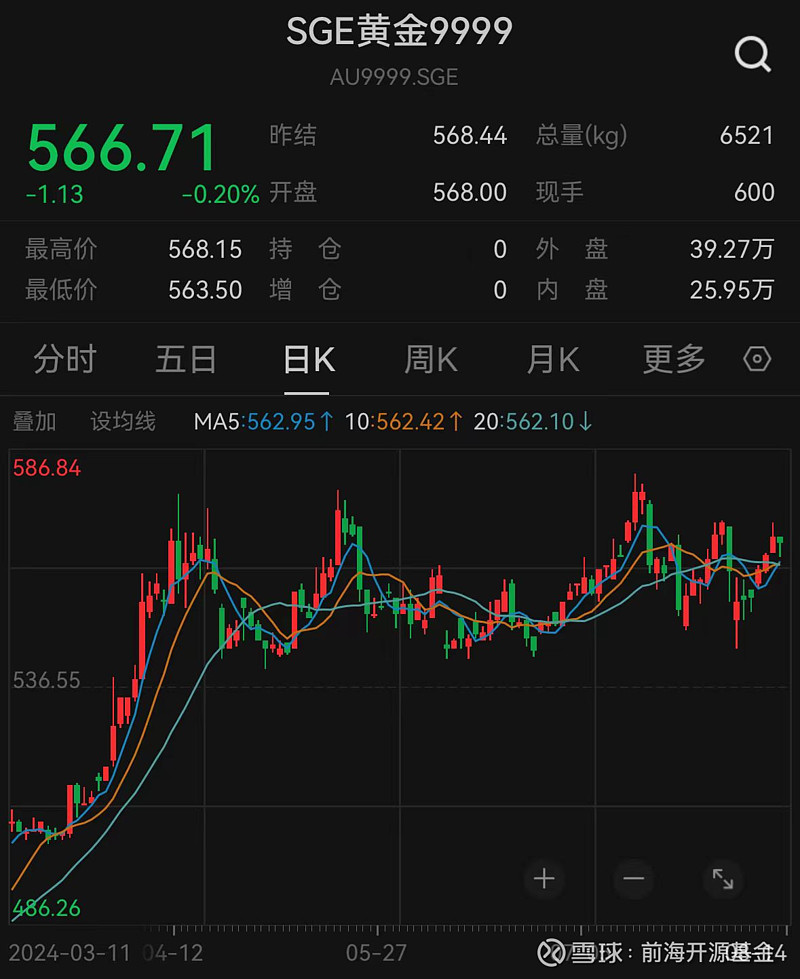 国际金价突然上涨=国际金价为啥突然跌了