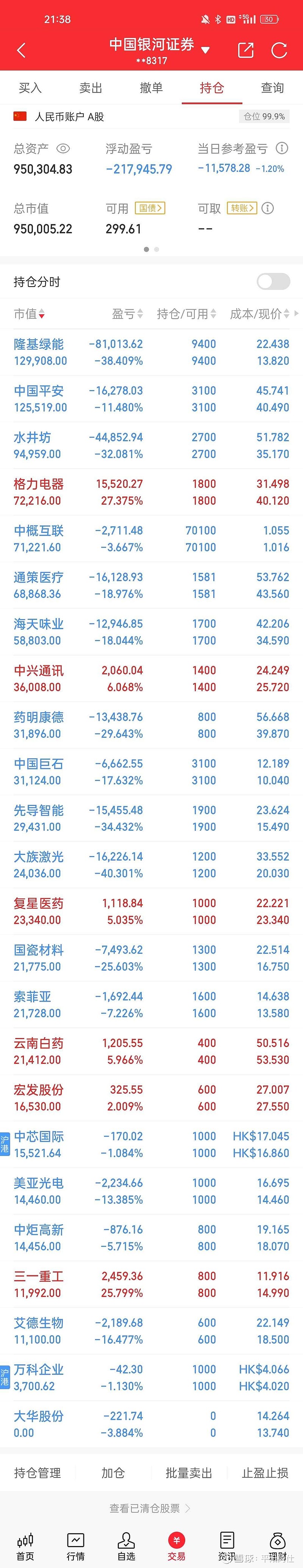 今天收益–1.20%