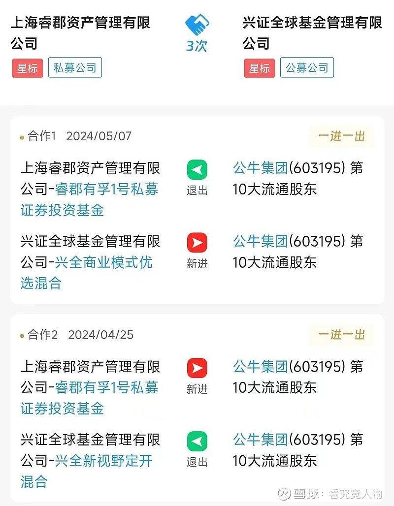 买私募基金资产证明多少钱 xueqiu.com
