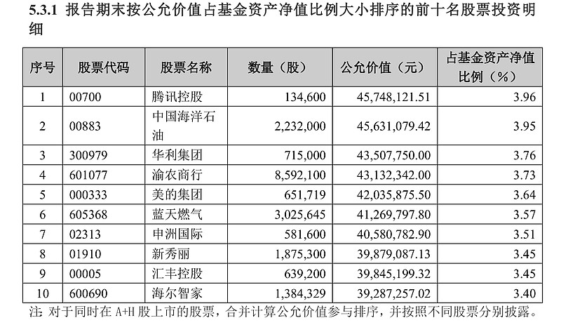 华利股市（华利股票行情） 华利股市（华利股票行情）《华利 股票》 股市行情