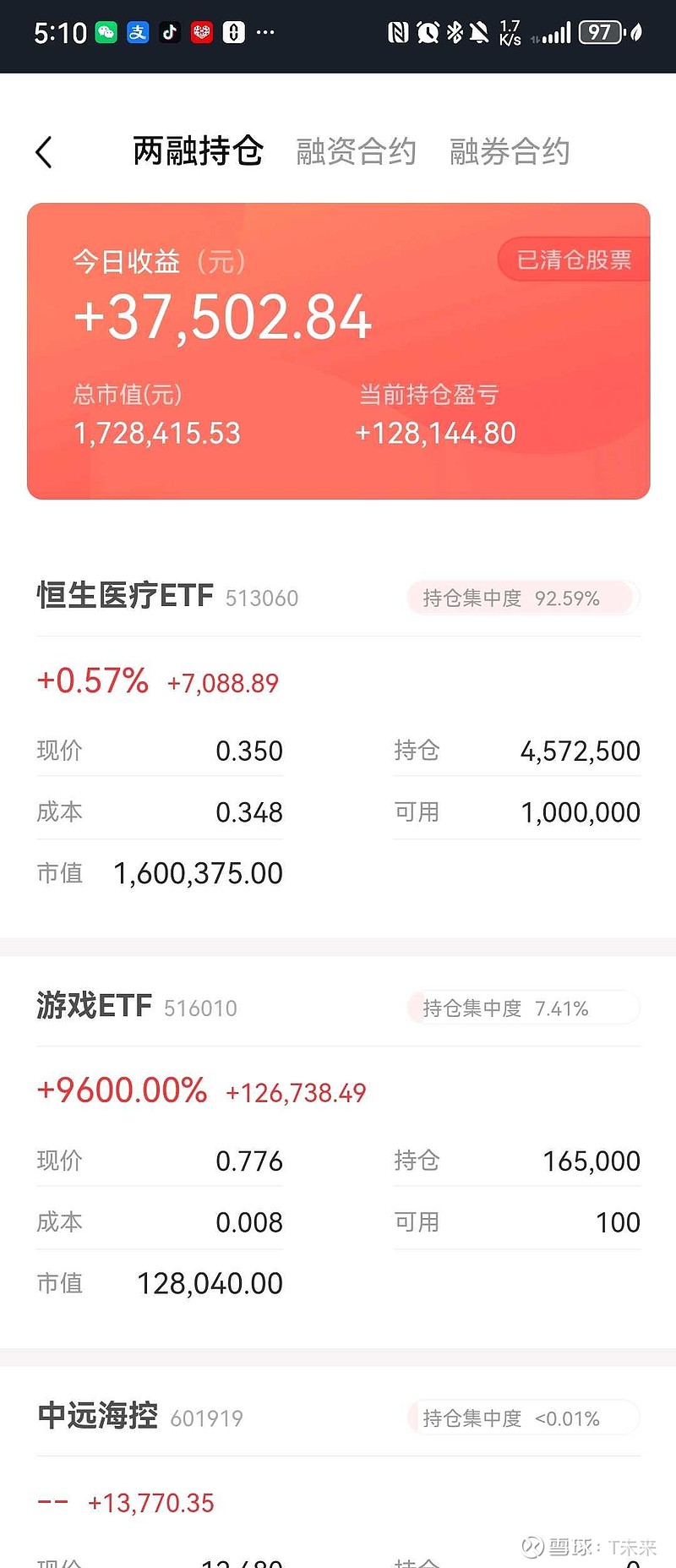 目标ETF+做T出坑<br/>