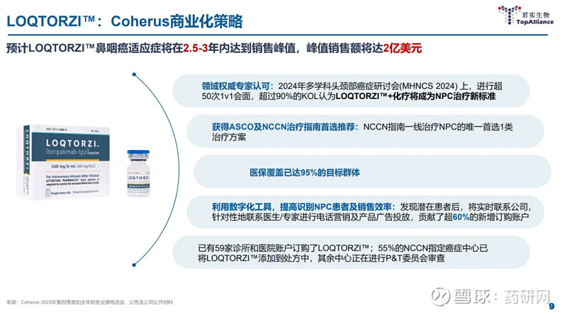 吉西他滨+顺铂图片