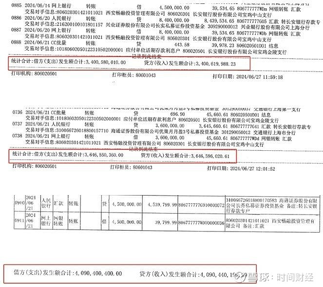 期公布，而在长安银行打印的账户流水凭证显示，协议存款仅剩下8.6万元。从上到下依次为：优策长实、优策