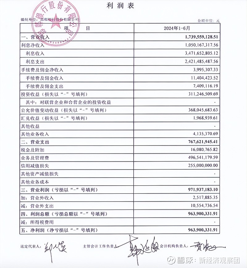 传邯郸银行董事长遇害