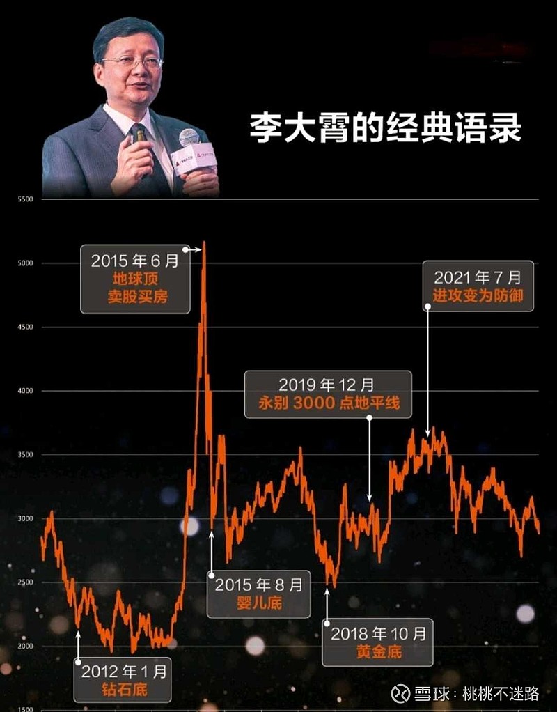 大家都误解大霄老师了钻石底闪闪发亮已经闻到小牛淡淡的香味