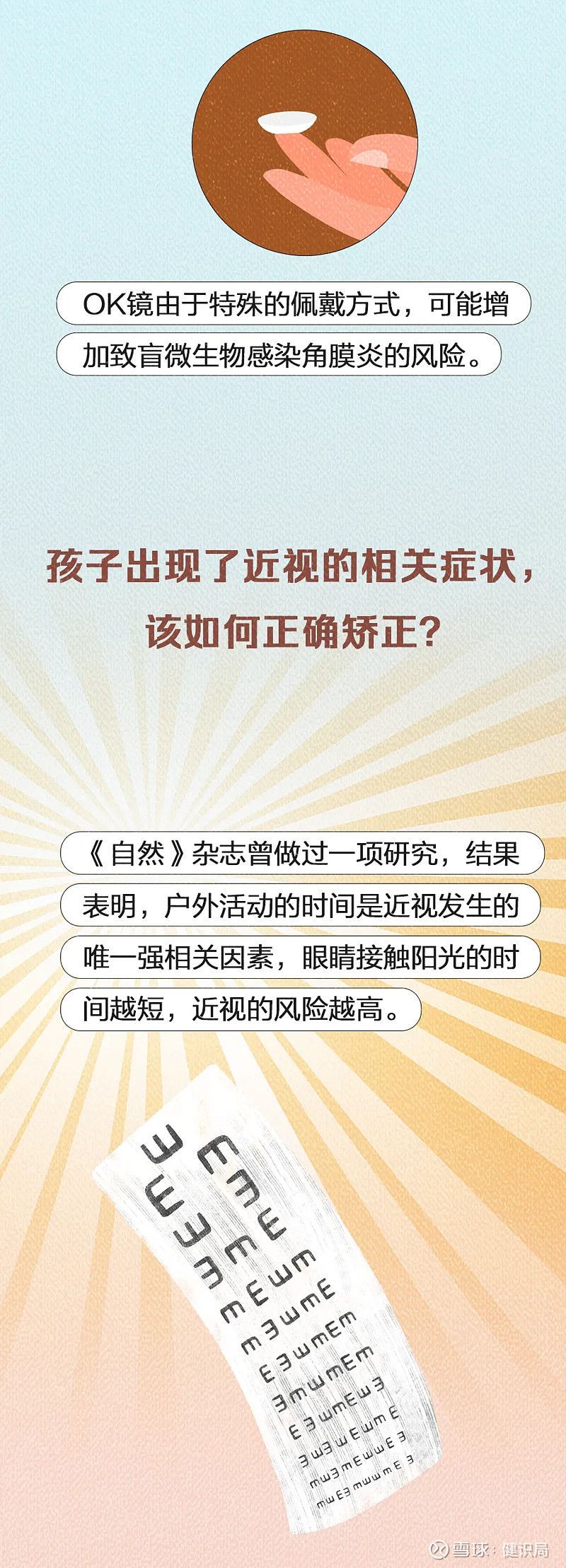 治疗近视眼的"神药神器?小心智商税