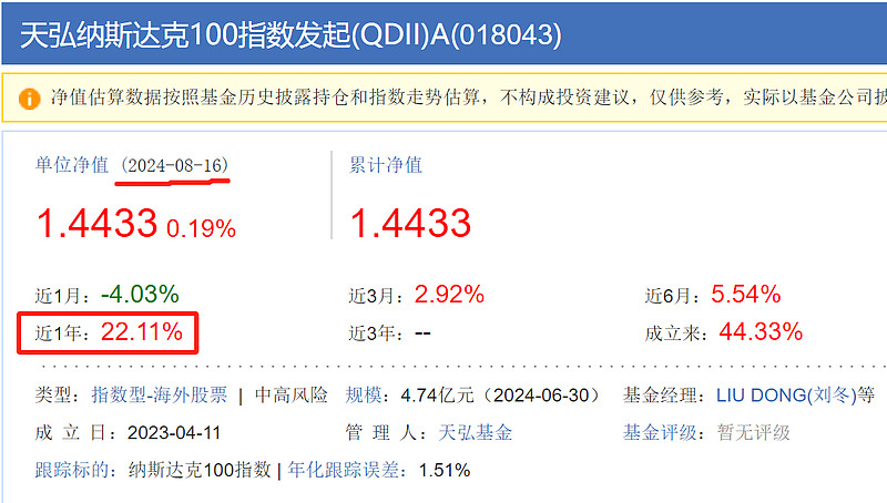 17只纳指基金:费率一览,最新限额,业绩差异