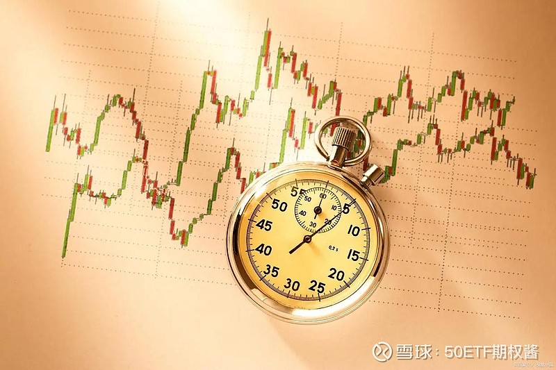 期权几点收盘？期权交易的时间是几点到几点？ 国内的期权品种跟股票市场交易的时间是保持一致的，部分商品期权有夜盘交易，以下是财顺期权小编对期权