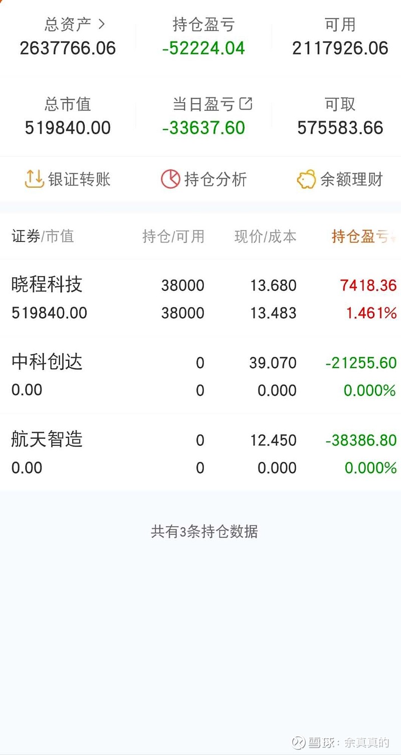 股票10万可用资金截图图片