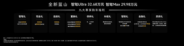 科技豪华新典范他来了，29.98万元起魏牌全新蓝山正式上市-锋巢网