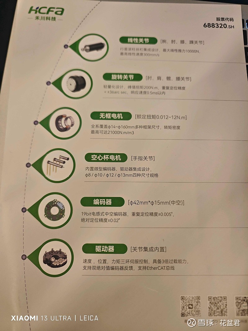 禾川科技(SH688320)$ 本届世界机器人大会最靚的仔， 特斯拉宇树的风头都要被抢不少！零部件自供的人形机器...