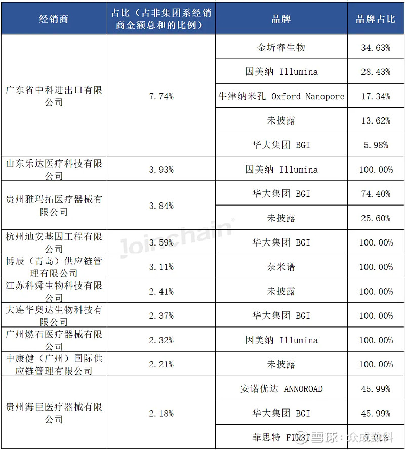 yy.vip易游-Intel_天极网IT解决方案中心-中国最具价值的案例与解决方案呈现平台