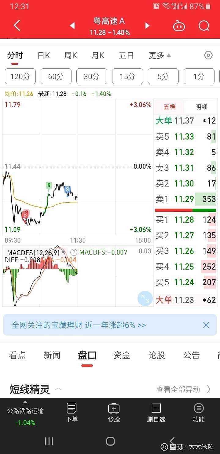 追高了怎么办？ 如果不幸追高被套了，我自己实践有几个方法，但是前提是有耐心。有个80/20定律，大概意思就是万事遵循关键重点精华都在那2 ...