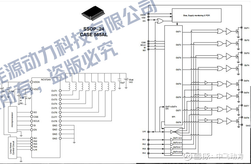 Vcu Rack Step File 长安逸动EV460 VCU整车控制器拆解 Part 01 VCU简介汽车的大脑(1)在低阶(L2及其以下)自动驾驶汽车上,VCU ...
