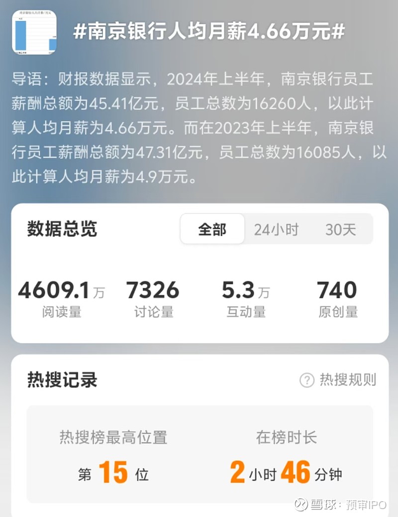 南京银行2024上半年经营现金流转负,人均月薪4
