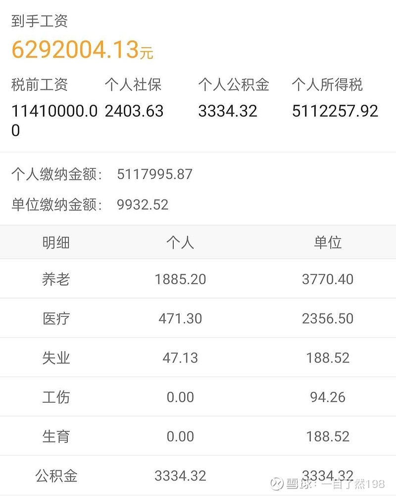 周末闲来无事，因周五发了业绩公