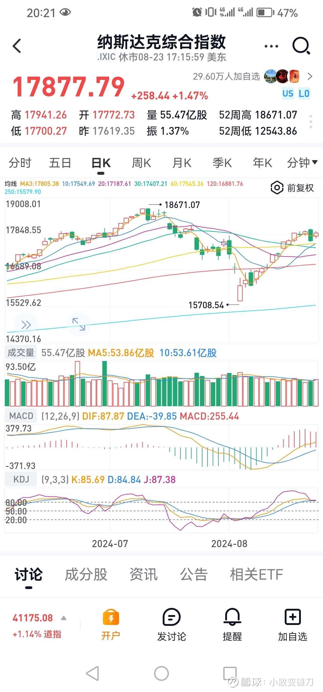 ETF新品排队“上架” 机构看好权益资产配置价值