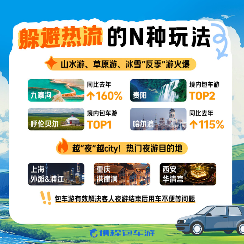 暑期包车游亲子家庭占比超7成 出境包车游主打“四小时飞行圈”-锋巢网