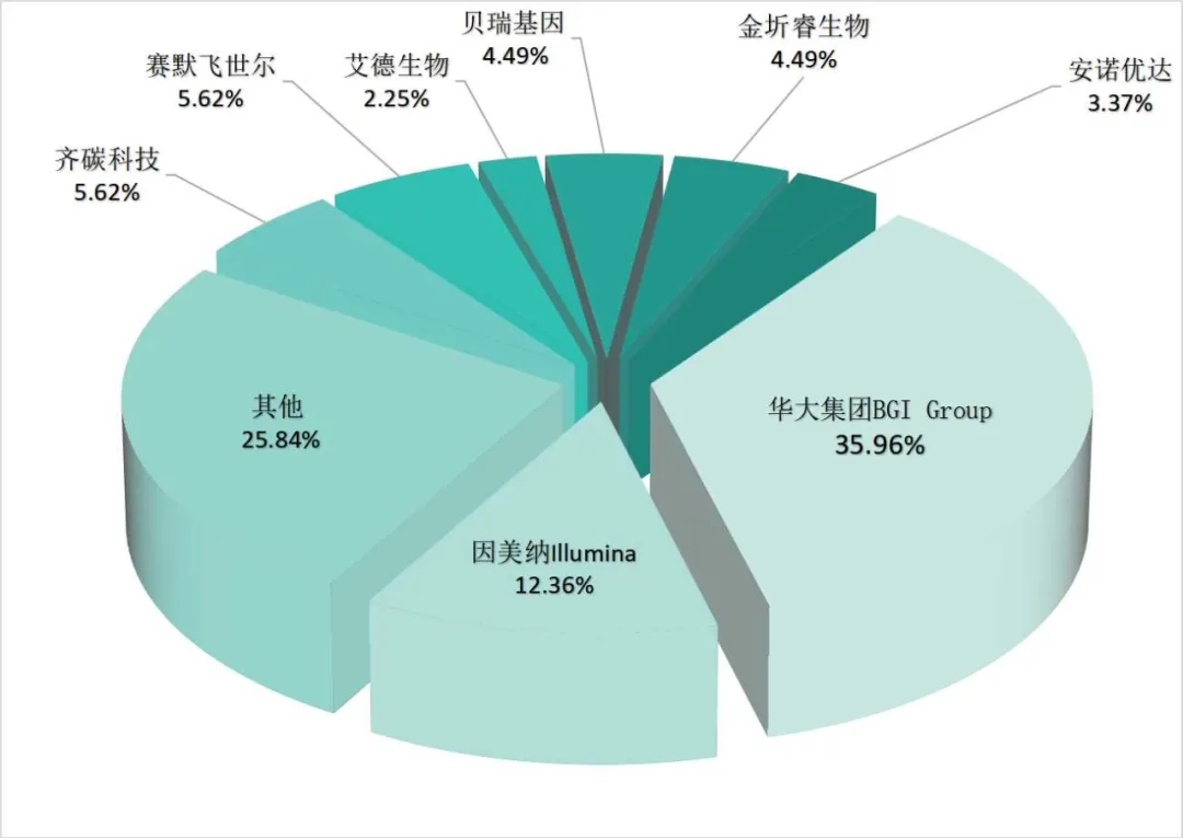 yy.vip易游-埃科光电涨807%成交额210亿元近5日主力净流入179461万